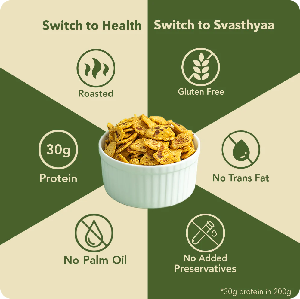 Svasthyaa World's Best Chana Jor
