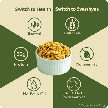 Svasthyaa World's Best Chana Jor